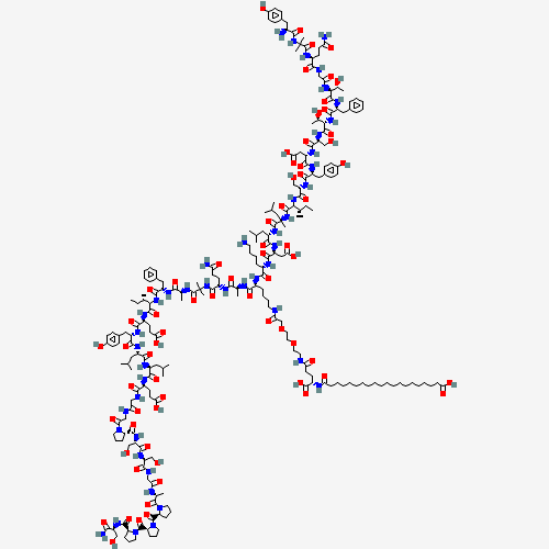 Designing In Vitro Experiments with Retatrutide: A Guide to Controls and Data Interpretation