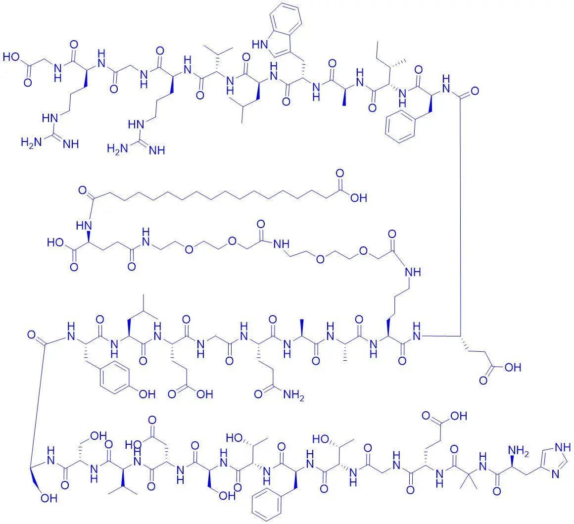 A Researcher's Guide to Semaglutide: A Tool for In Vitro Metabolic Research