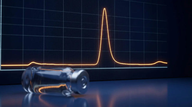 Amber HPLC chromatogram with a single dominant peak on a dark navy grid beside a sealed glass vial, representing certificate-of-analysis purity testing for research material.