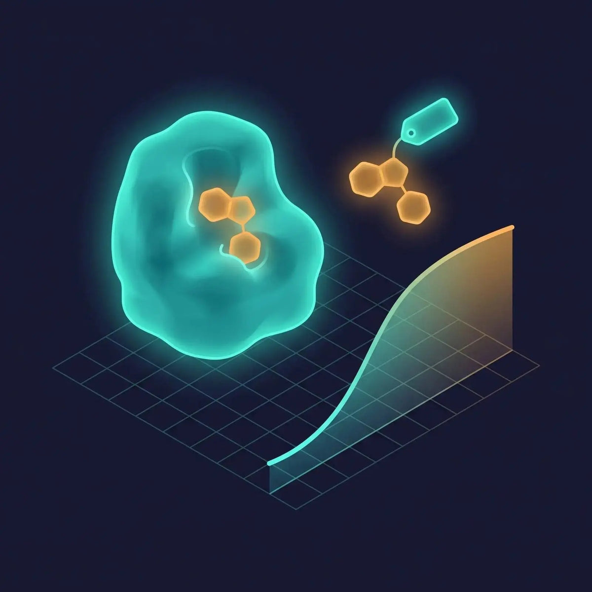 Isometric illustration of a teal receptor with an amber ligand docking in its pocket, a competing labeled molecule, and a rising binding curve, representing a binding affinity assay