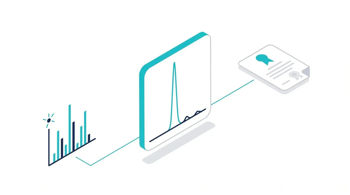 Isometric diagram of an HPLC chromatogram with one dominant peak linked to a mass-spectrum icon and a certificate, representing peptide purity and identity verification
