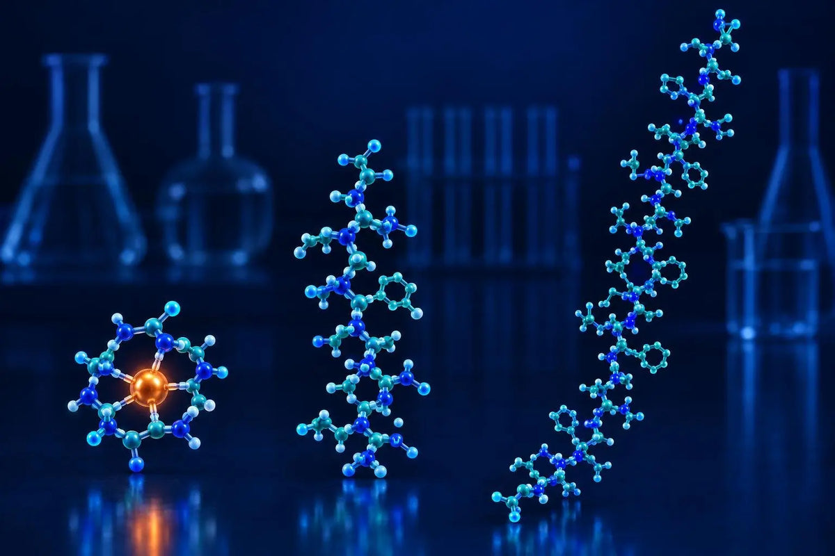 Three peptide molecular structures side by side representing the components of the GLOW research blend