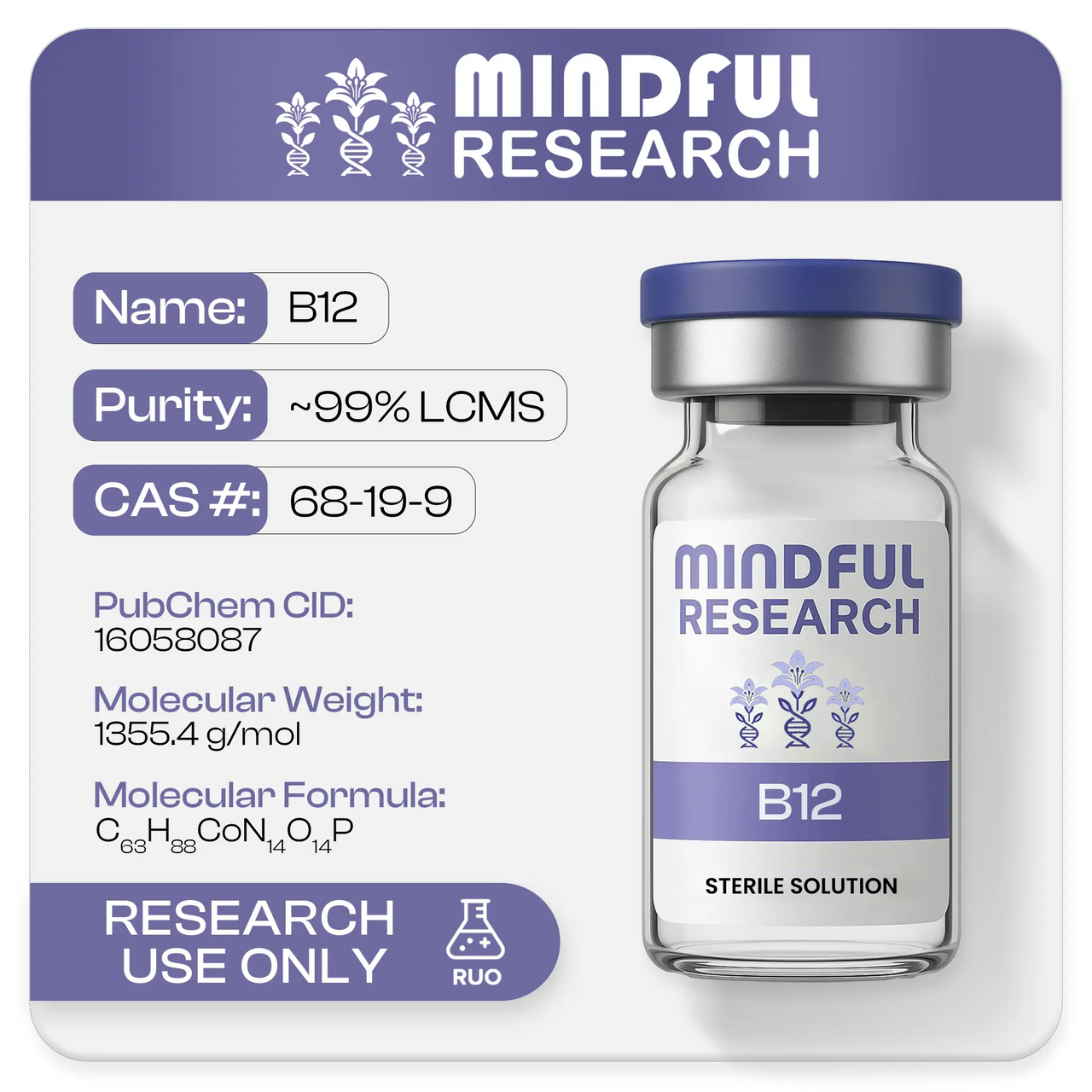 B12 Vial  Mindful Research- Best Peptides - Buy Research Chemicals