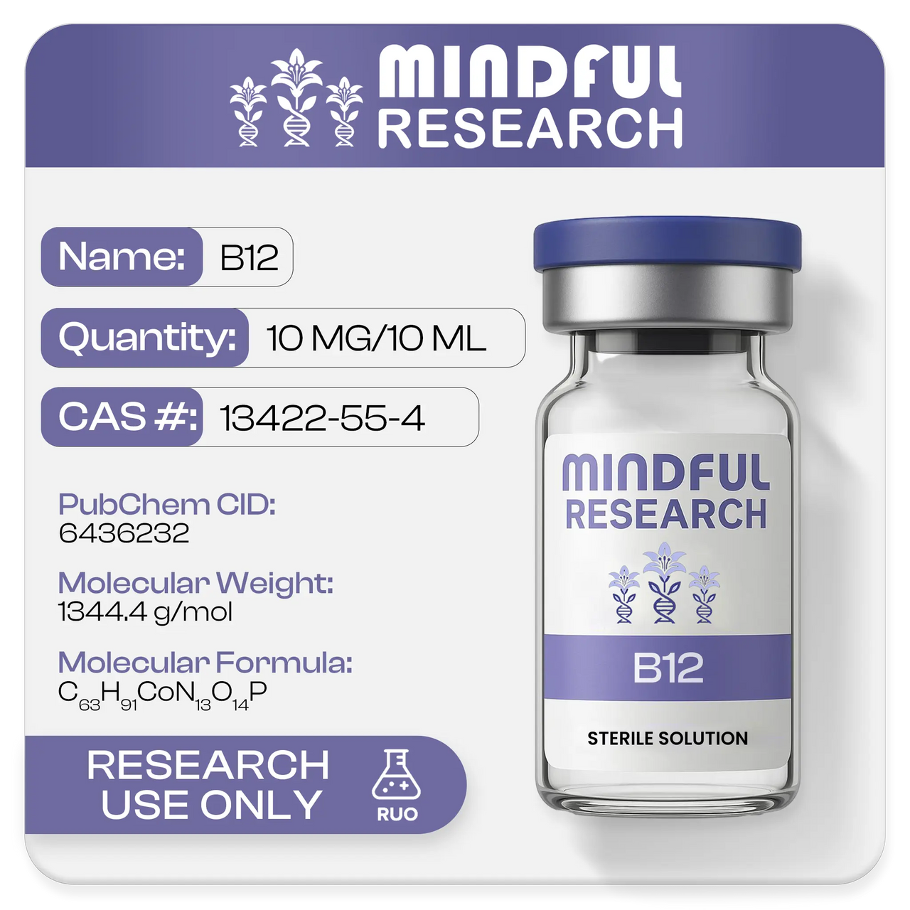 B12 Vial Peptides