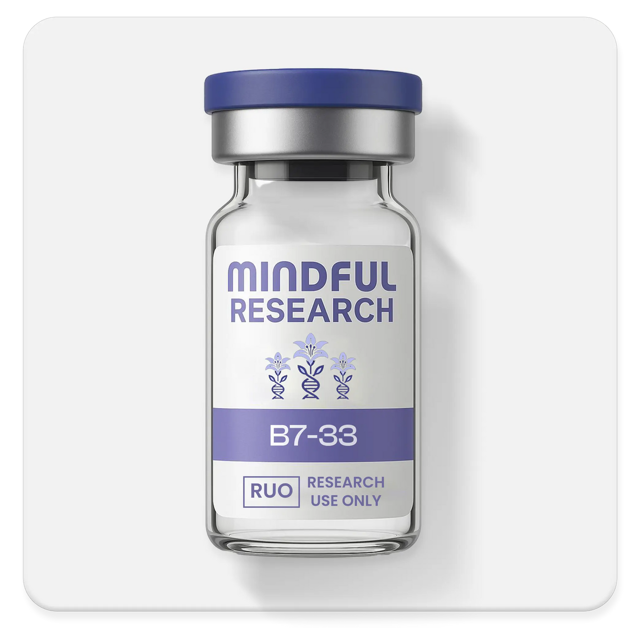 B7-33 Peptides