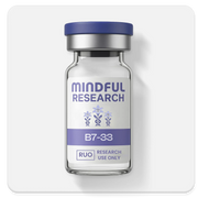 B7-33 Peptides