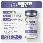 B7-33 Peptides