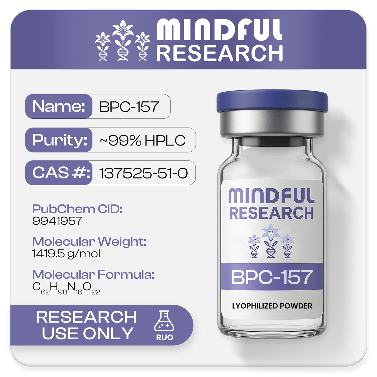 BPC-157