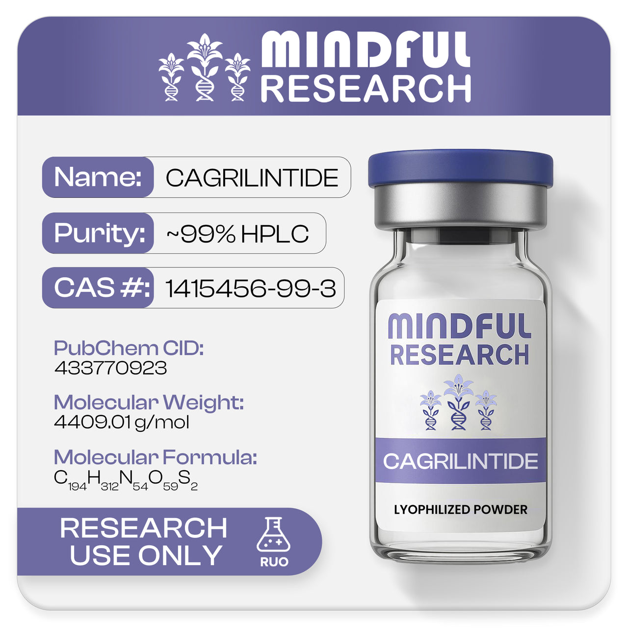 Cagrilintide