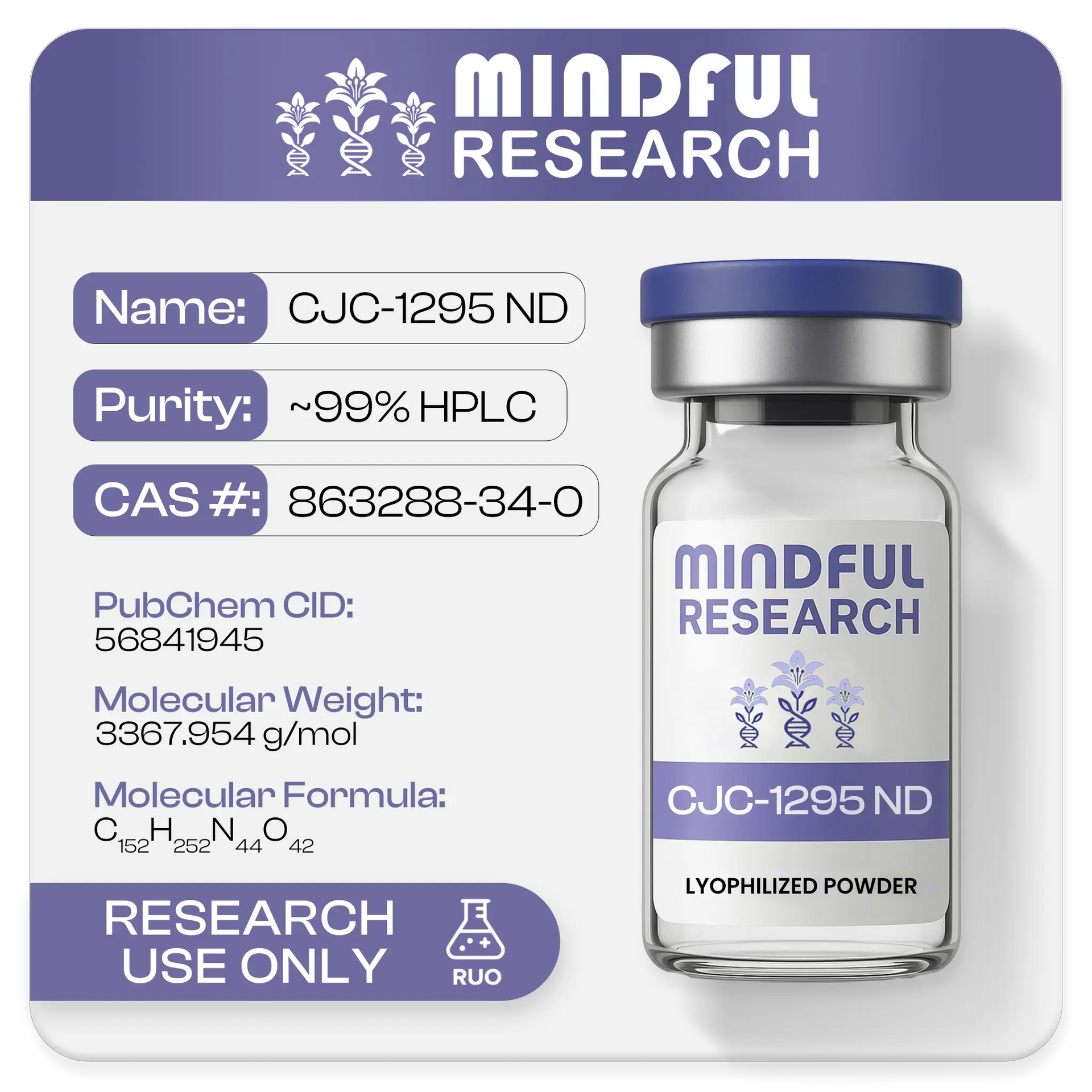 CJC-1295 no DAC Peptides