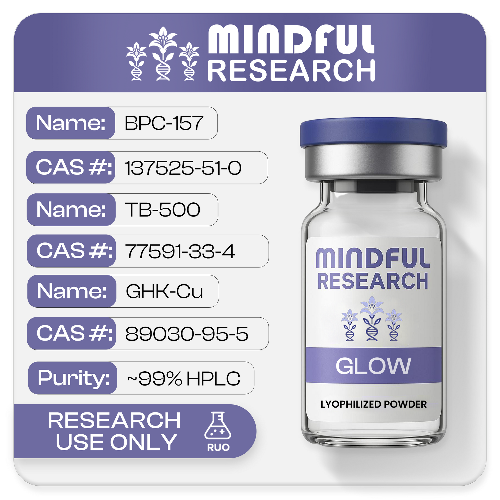 GLOW 70 MG  Mindful Research- Best Peptides - Buy Research Chemicals