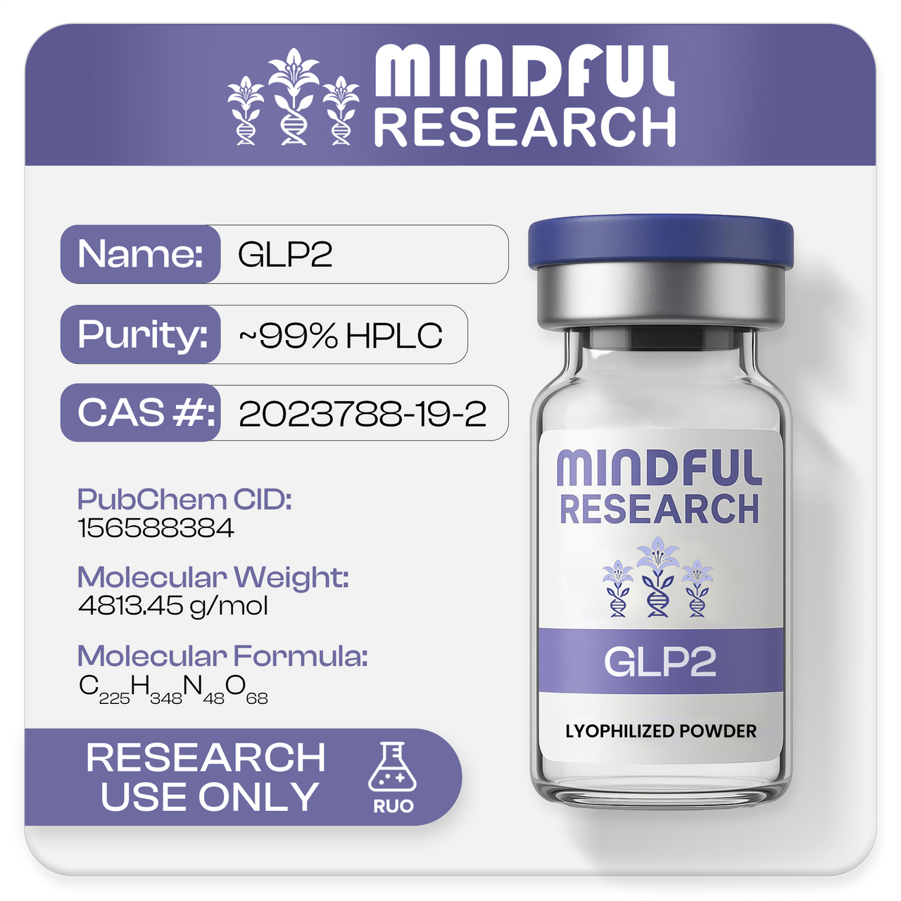 GLP2  Mindful Research- Best Peptides - Buy Research Chemicals