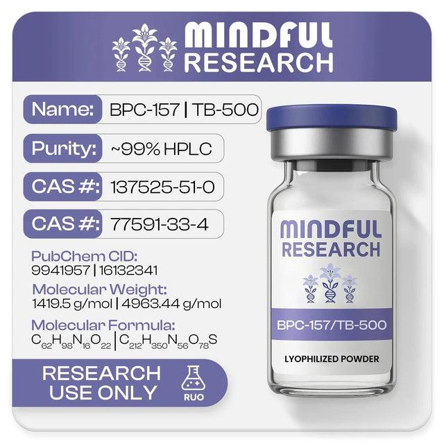 High-Purity Research Peptides | Mindful Research