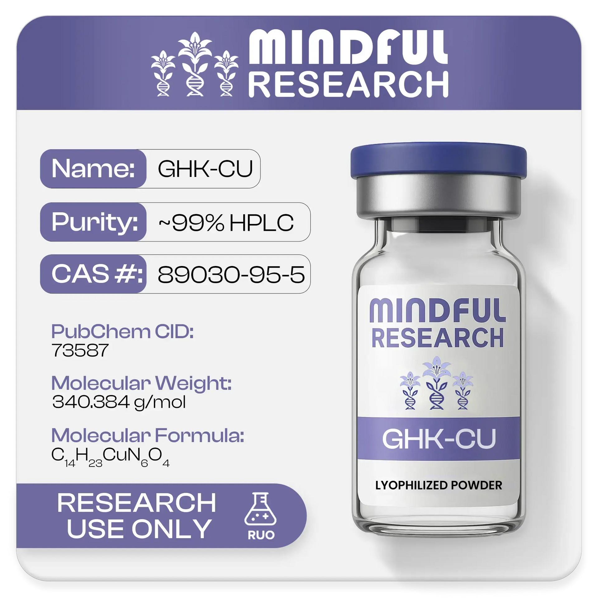 GLOW  Mindful Research- Best Peptides - Buy Research Chemicals