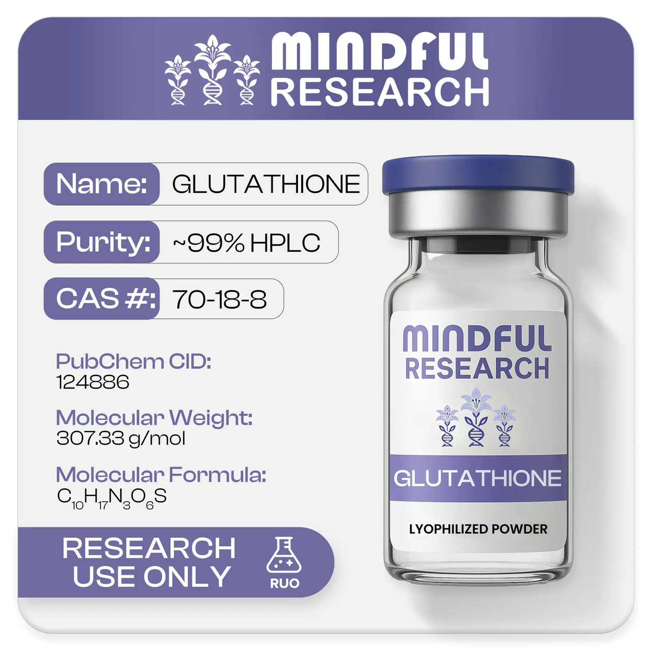 Glutathione  Mindful Research- Best Peptides - Buy Research Chemicals