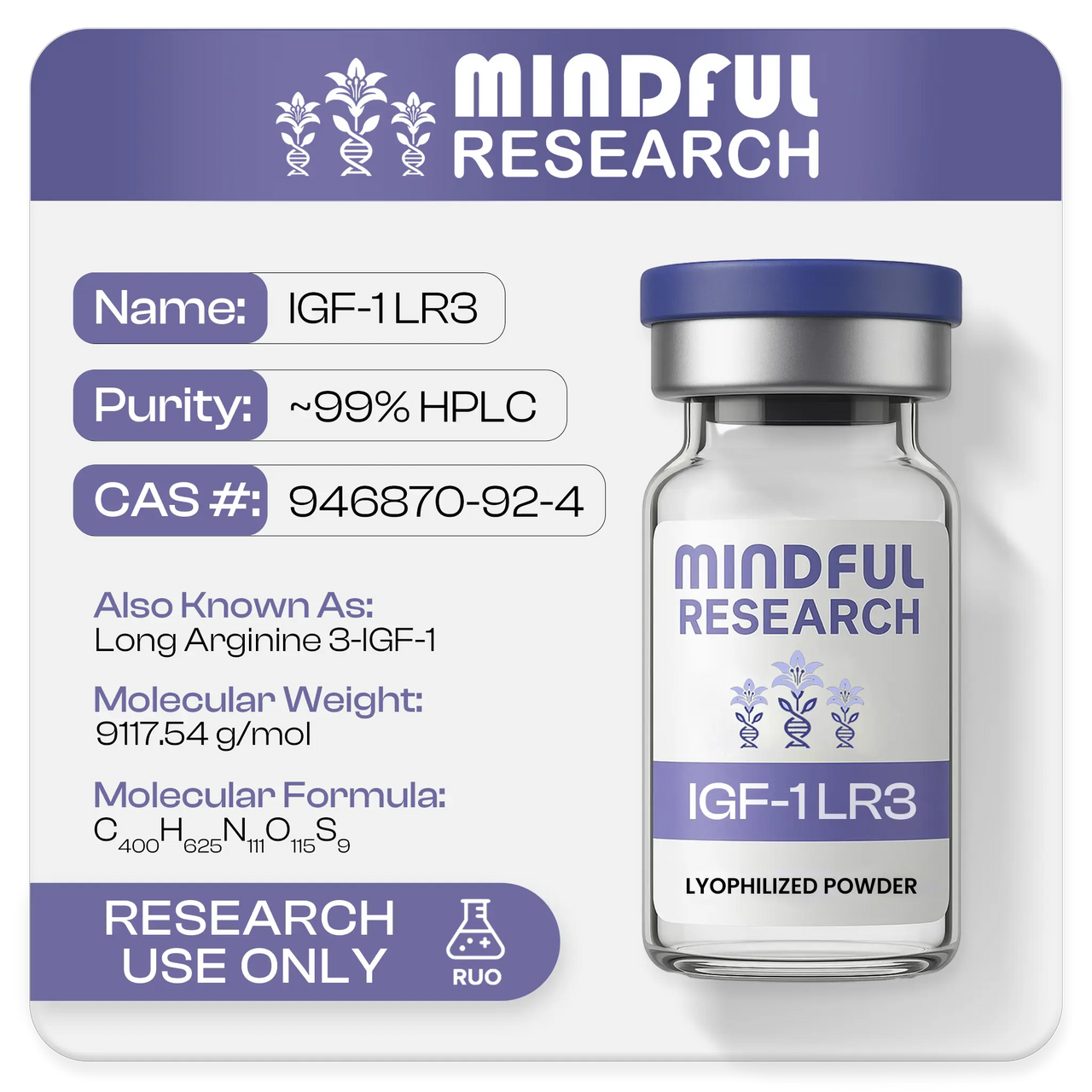 IGF-1 LR3 Peptides