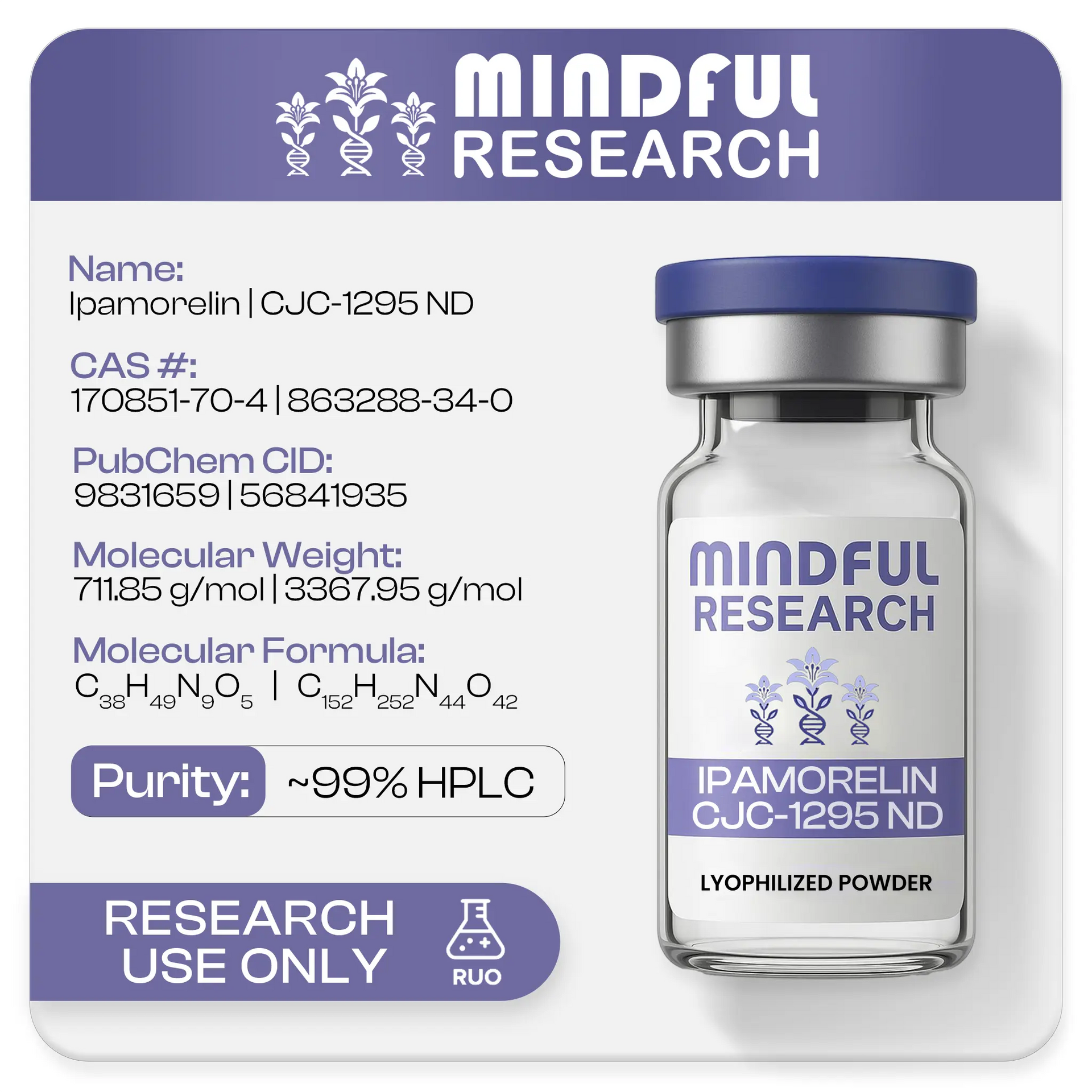 Ipamorelin/CJC-1295 (no DAC) 5MG/5MG  Mindful Research- Best Peptides - Buy Research Chemicals