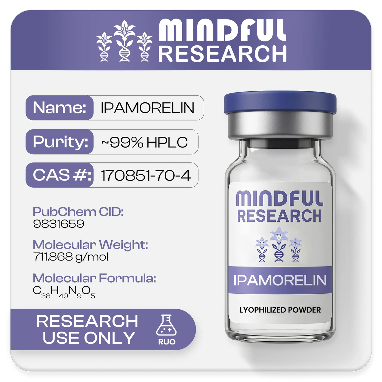 Ipamorelin Peptides