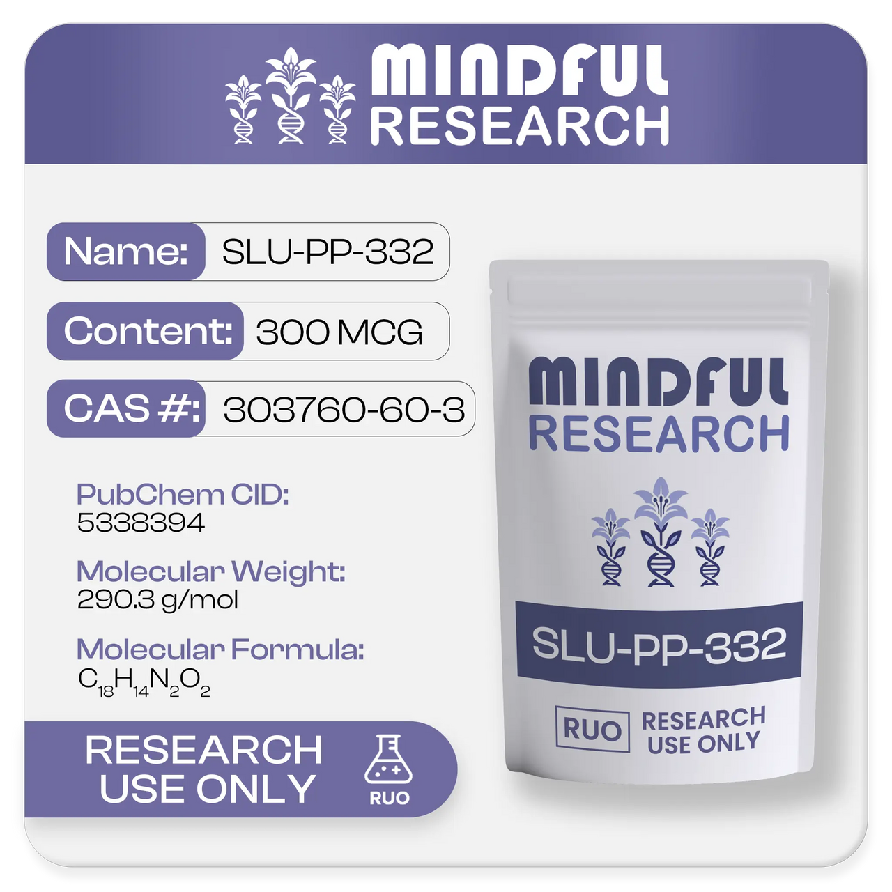 SLU-PP-332  Mindful Research- Best Peptides - Buy Research Chemicals