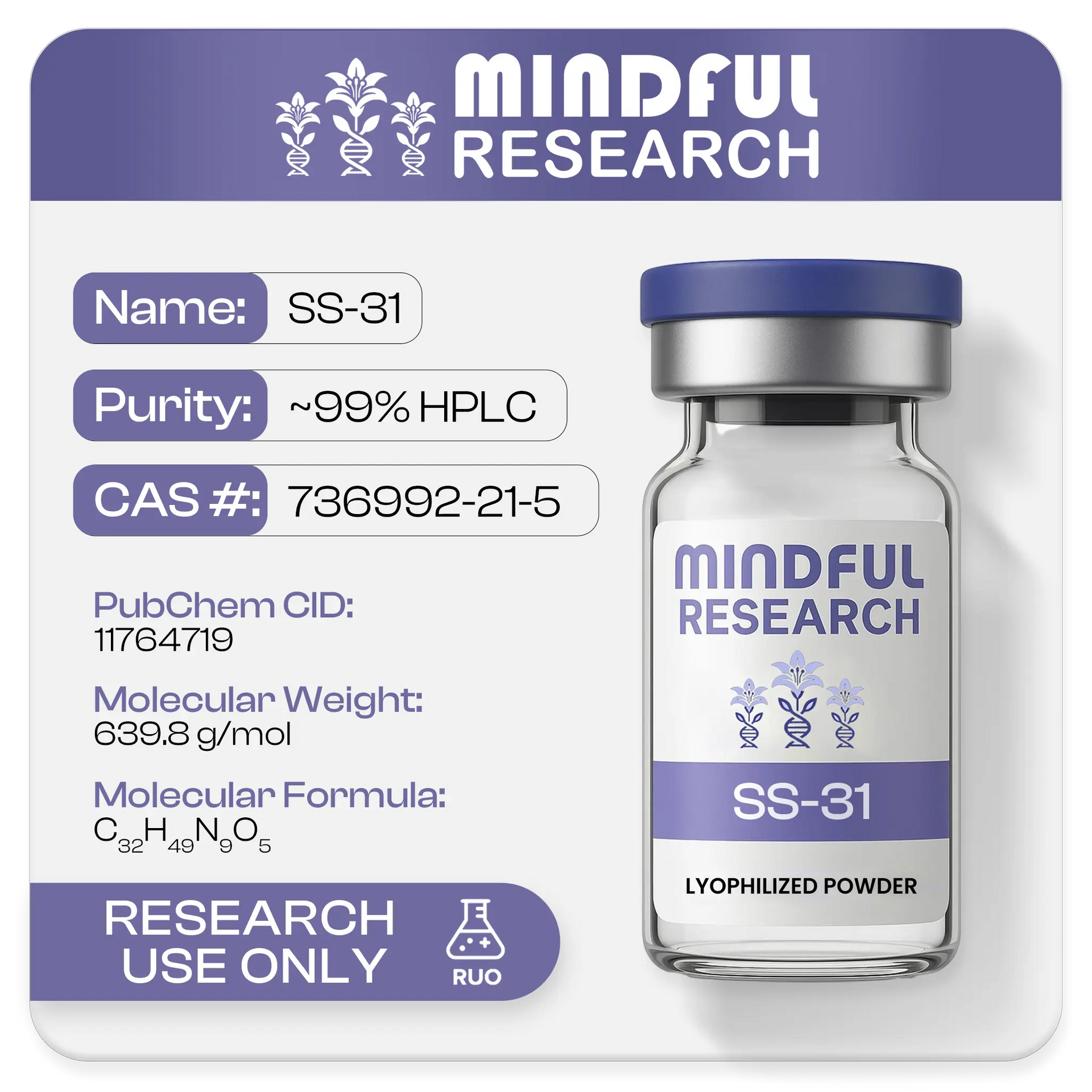 SS-31 Peptides