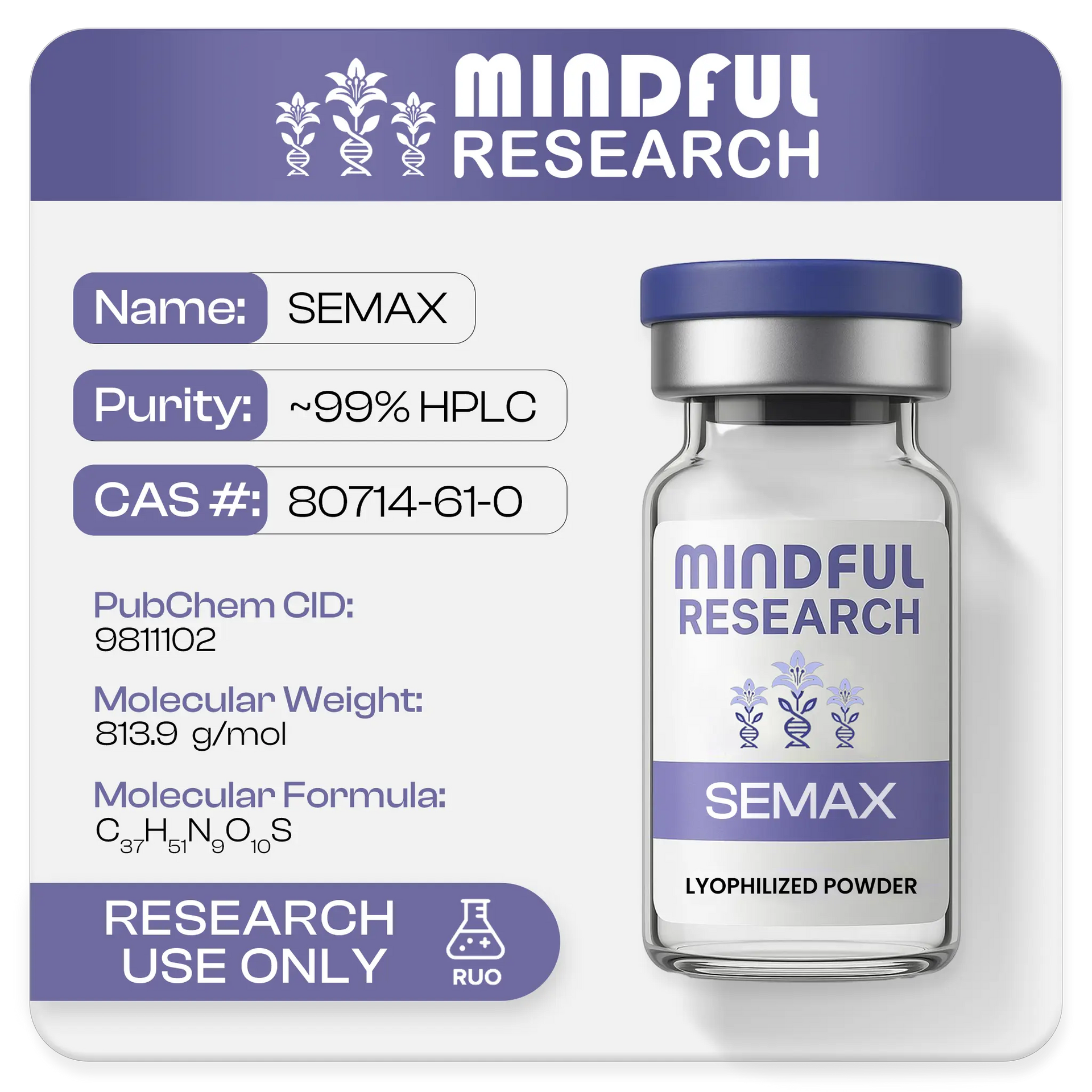 Semax Peptides