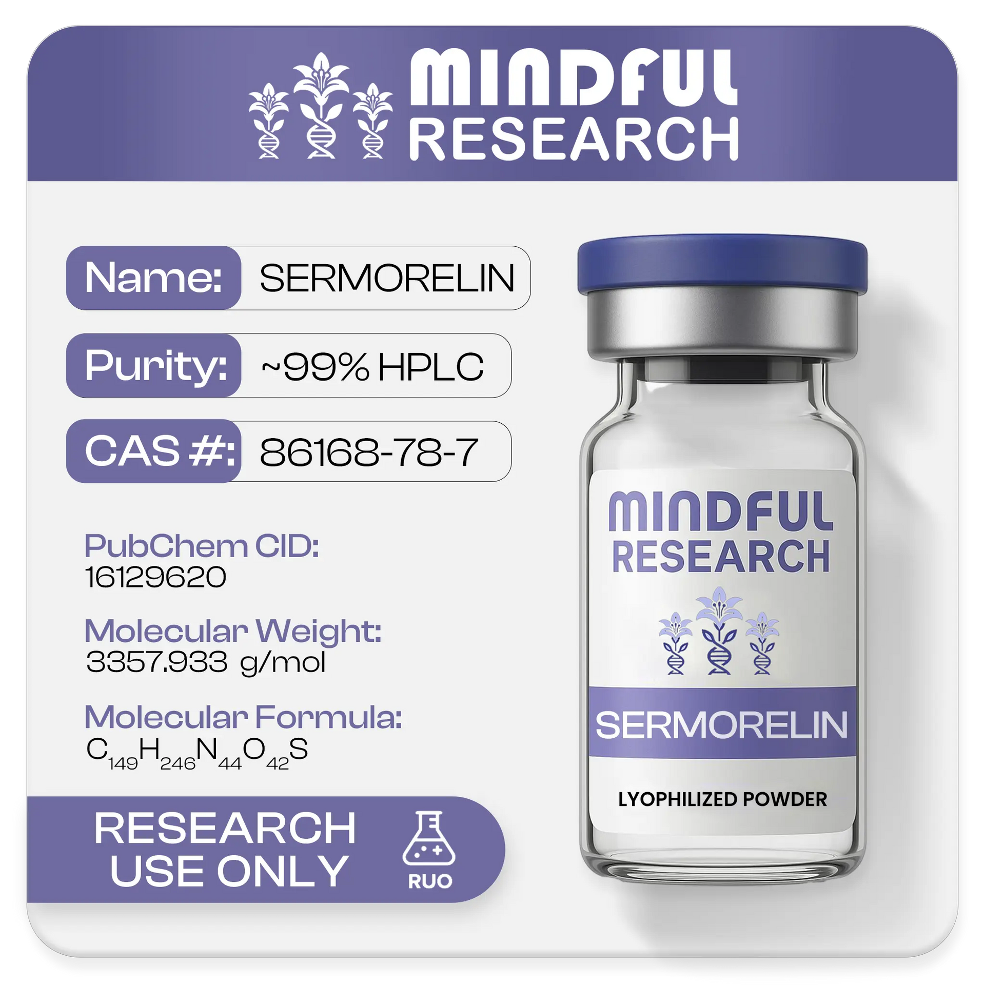 Sermorelin Peptides